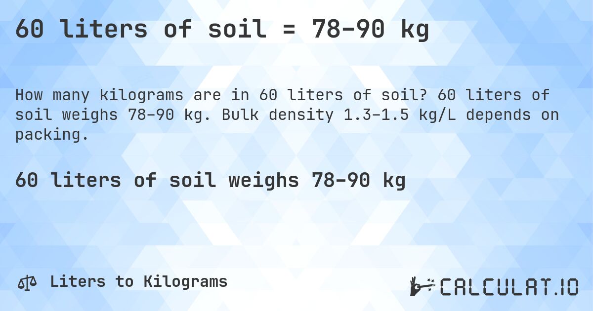 60 liters of soil = 78–90 kg. 60 liters of soil weighs 78–90 kg. Bulk density 1.3–1.5 kg/L depends on packing.