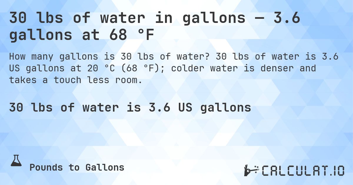 30 lbs of water in gallons — 3.6 gallons at 68 °F. 30 lbs of water is 3.6 US gallons at 20 °C (68 °F); colder water is denser and takes a touch less room.