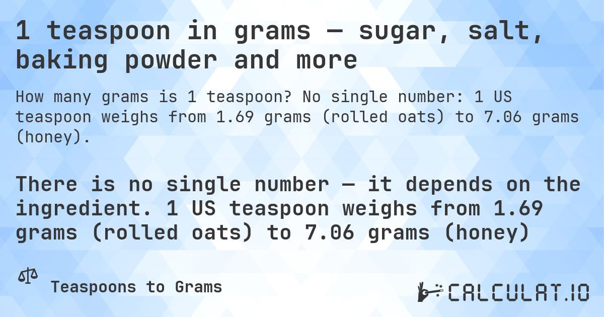 1 teaspoon in grams — sugar, salt, baking powder and more. No single number: 1 US teaspoon weighs from 1.69 grams (rolled oats) to 7.06 grams (honey).