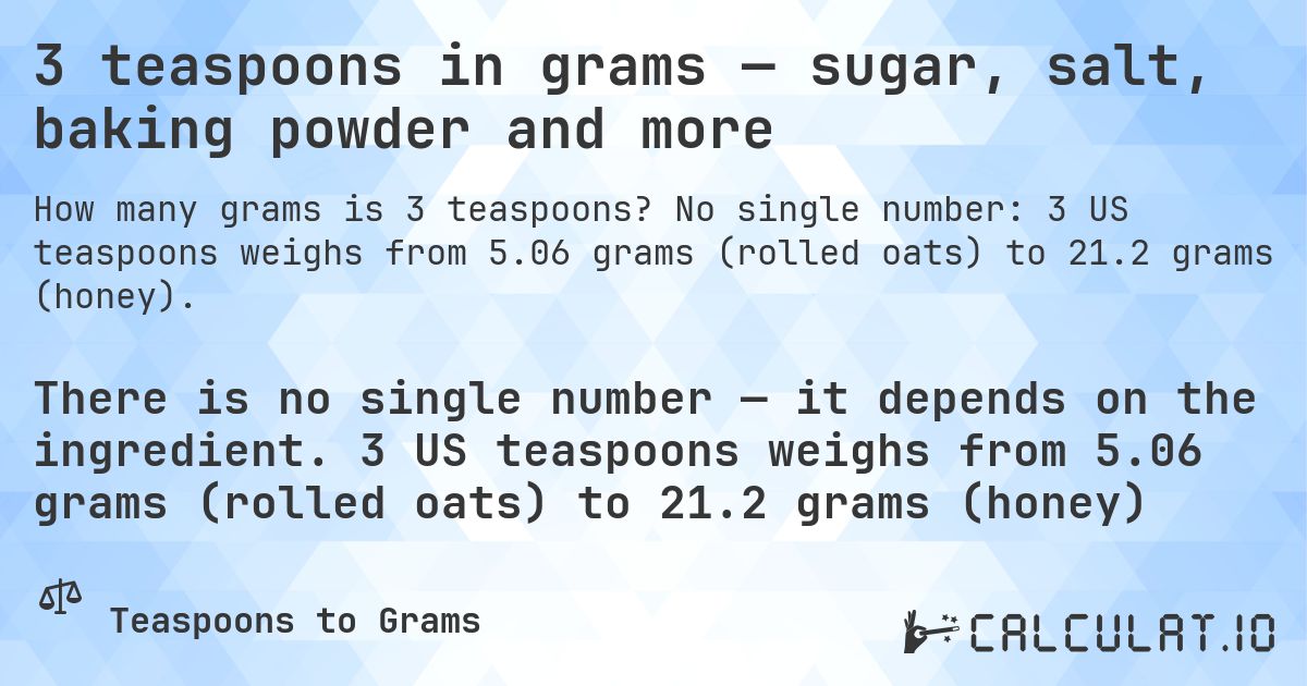 3 teaspoons in grams — sugar, salt, baking powder and more. No single number: 3 US teaspoons weighs from 5.06 grams (rolled oats) to 21.2 grams (honey).