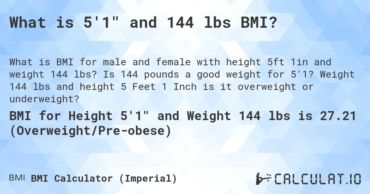 What is 5'1 and 144 lbs BMI?. Is 144 pounds a good weight for 5'1? Weight 144 lbs and height 5 Feet 1 Inch is it overweight or underweight?