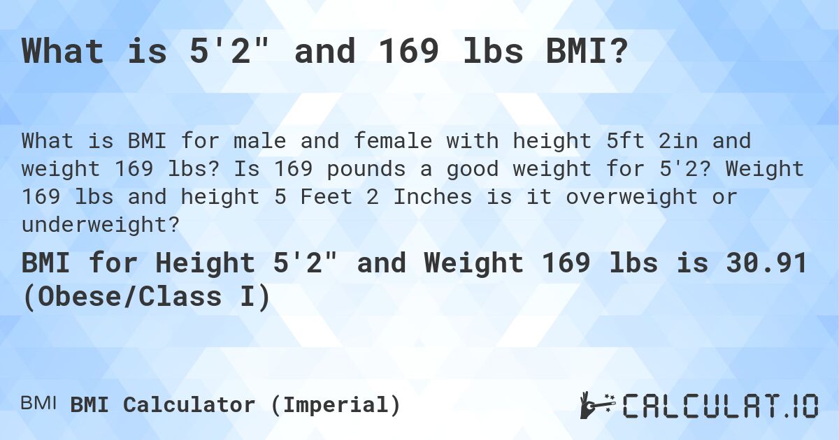 What is 5'2 and 169 lbs BMI?. Is 169 pounds a good weight for 5'2? Weight 169 lbs and height 5 Feet 2 Inches is it overweight or underweight?