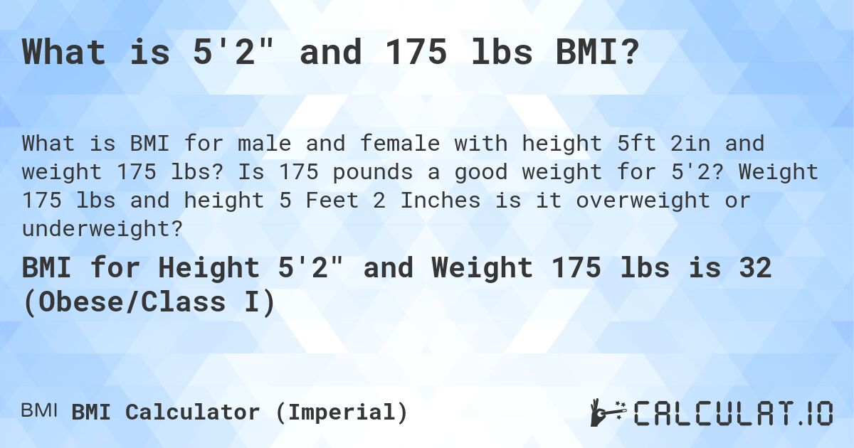 What is 5'2 and 175 lbs BMI?. Is 175 pounds a good weight for 5'2? Weight 175 lbs and height 5 Feet 2 Inches is it overweight or underweight?