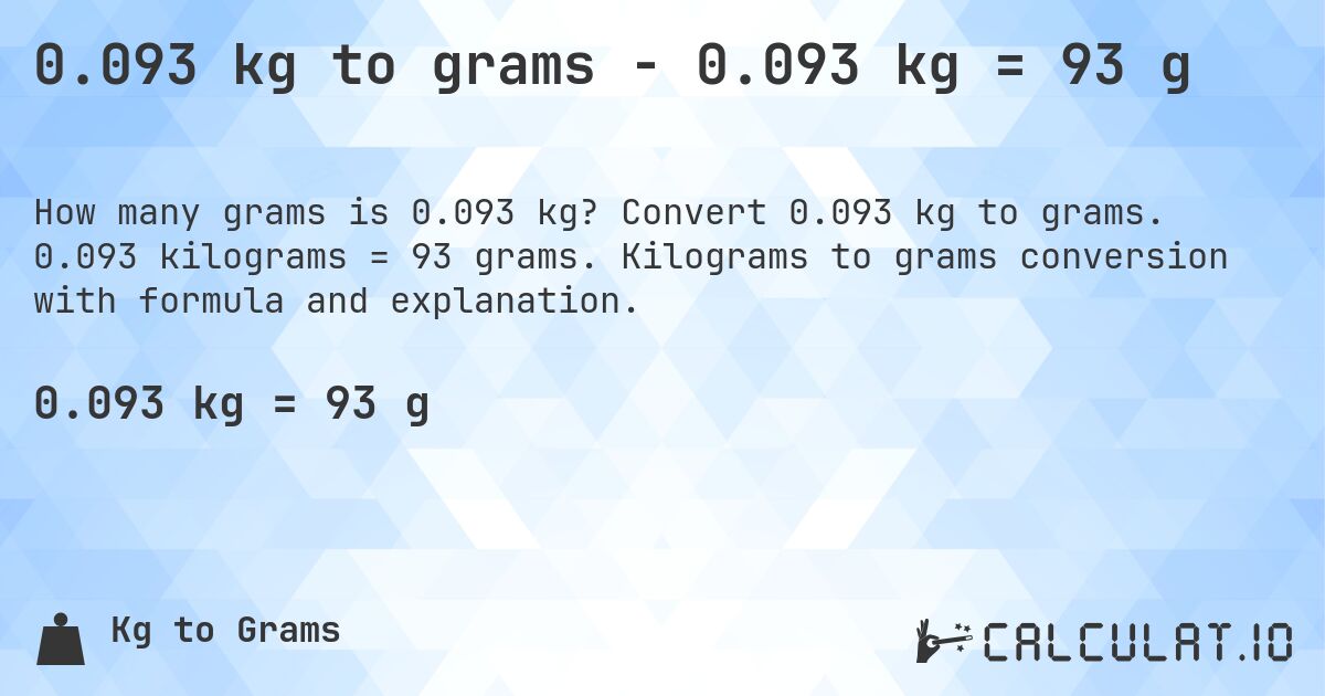 0.093 kg to grams - 0.093 kg = 93 g. Convert 0.093 kg to grams. 0.093 kilograms = 93 grams. Kilograms to grams conversion with formula and explanation.
