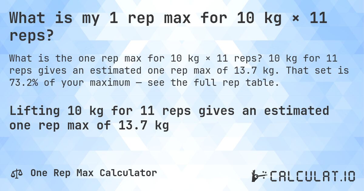 What is my 1 rep max for 10 kg × 11 reps?. 10 kg for 11 reps gives an estimated one rep max of 13.7 kg. That set is 73.2% of your maximum — see the full rep table.