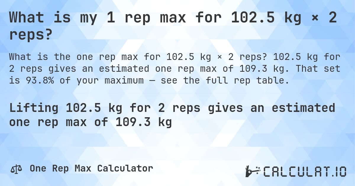 What is my 1 rep max for 102.5 kg × 2 reps?. 102.5 kg for 2 reps gives an estimated one rep max of 109.3 kg. That set is 93.8% of your maximum — see the full rep table.