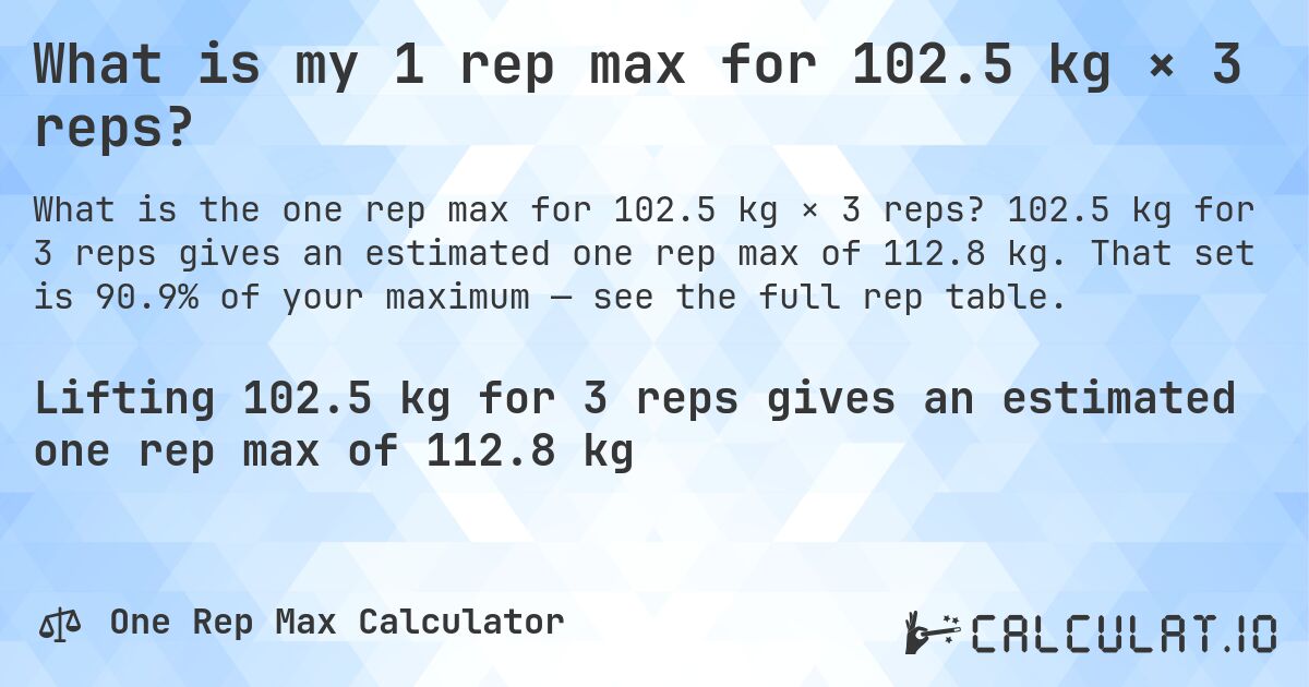 What is my 1 rep max for 102.5 kg × 3 reps?. 102.5 kg for 3 reps gives an estimated one rep max of 112.8 kg. That set is 90.9% of your maximum — see the full rep table.