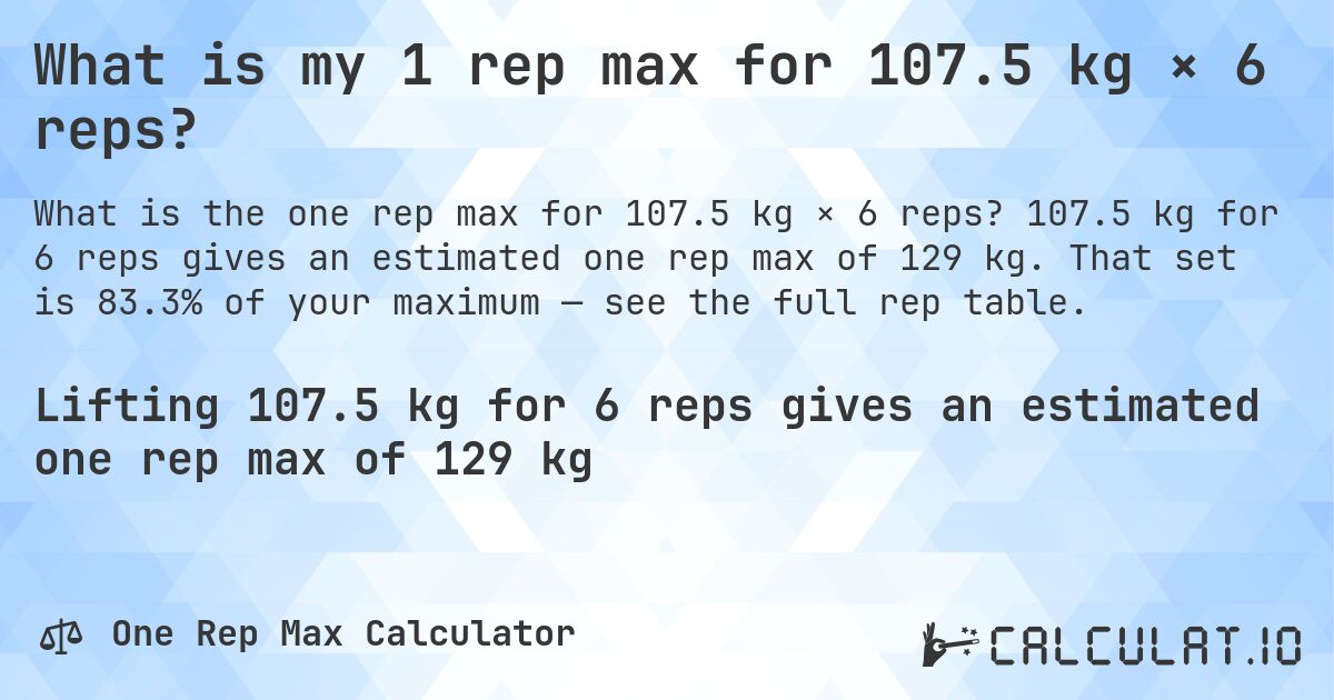 What is my 1 rep max for 107.5 kg × 6 reps?. 107.5 kg for 6 reps gives an estimated one rep max of 129 kg. That set is 83.3% of your maximum — see the full rep table.