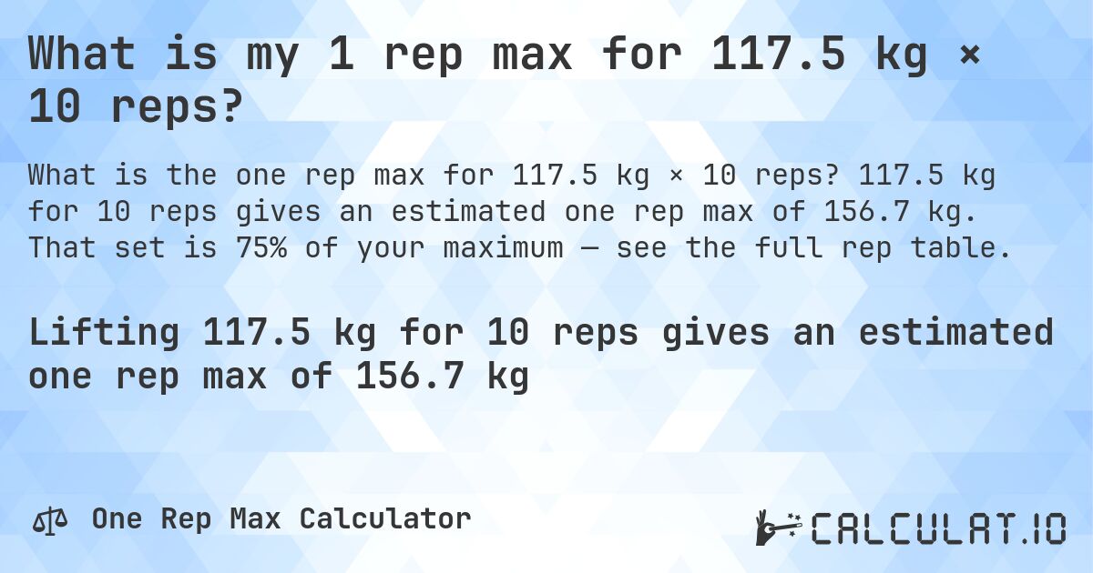 What is my 1 rep max for 117.5 kg × 10 reps?. 117.5 kg for 10 reps gives an estimated one rep max of 156.7 kg. That set is 75% of your maximum — see the full rep table.