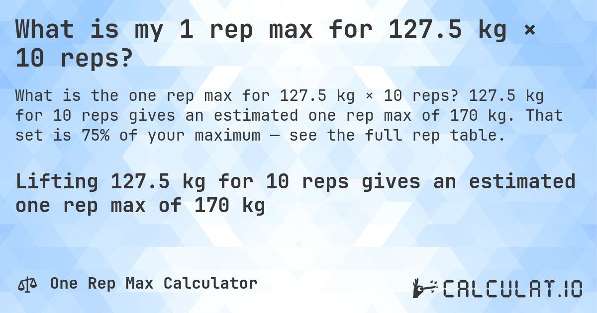 What is my 1 rep max for 127.5 kg × 10 reps?. 127.5 kg for 10 reps gives an estimated one rep max of 170 kg. That set is 75% of your maximum — see the full rep table.