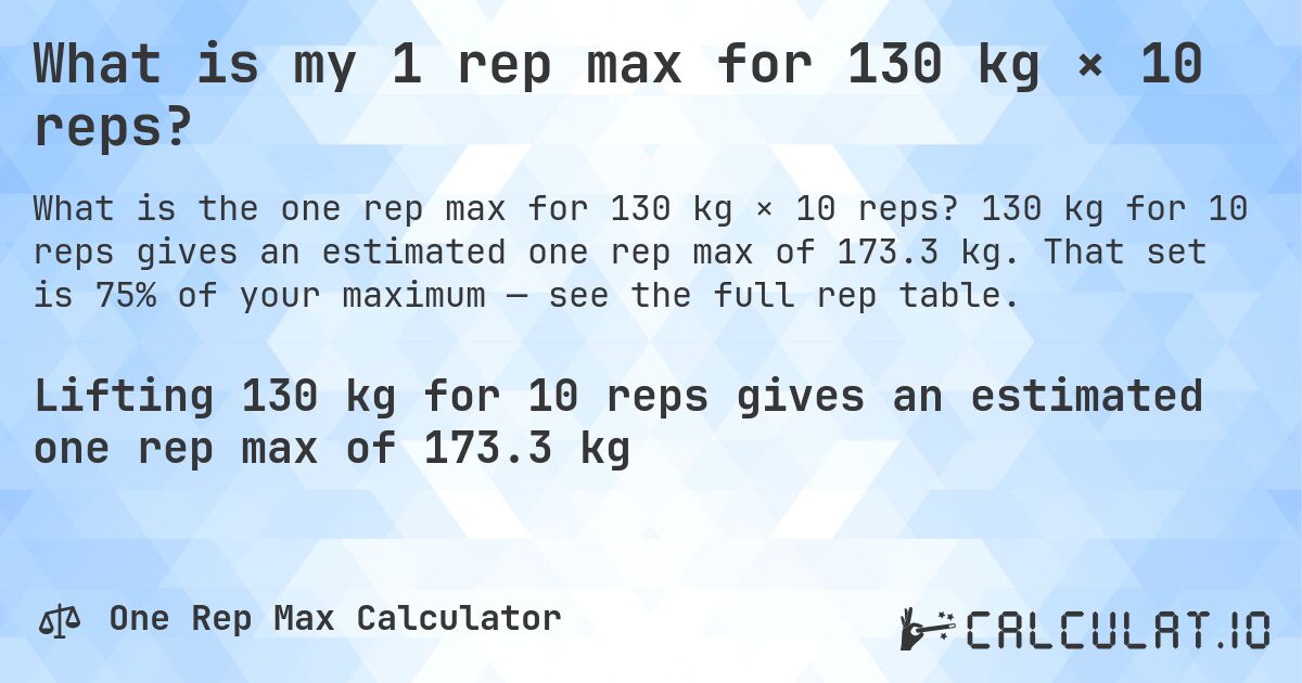 What is my 1 rep max for 130 kg × 10 reps?. 130 kg for 10 reps gives an estimated one rep max of 173.3 kg. That set is 75% of your maximum — see the full rep table.