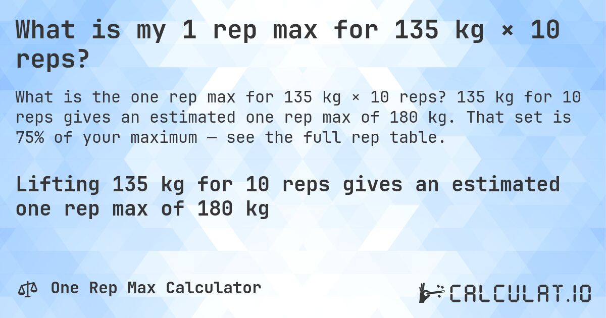 What is my 1 rep max for 135 kg × 10 reps?. 135 kg for 10 reps gives an estimated one rep max of 180 kg. That set is 75% of your maximum — see the full rep table.