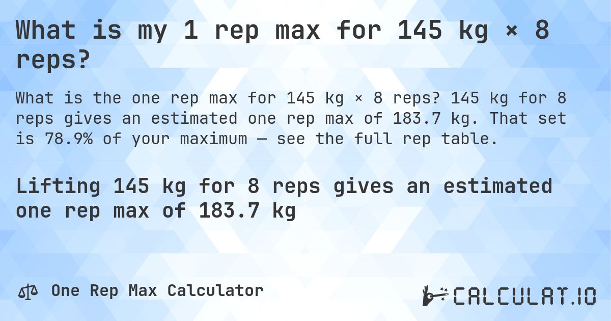 What is my 1 rep max for 145 kg × 8 reps?. 145 kg for 8 reps gives an estimated one rep max of 183.7 kg. That set is 78.9% of your maximum — see the full rep table.