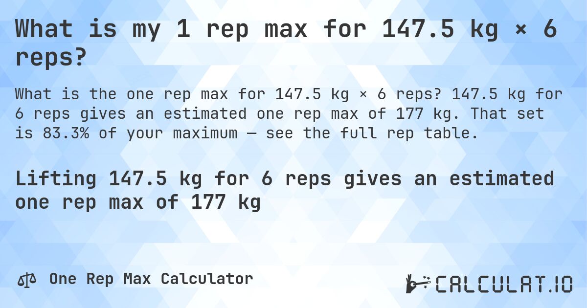What is my 1 rep max for 147.5 kg × 6 reps?. 147.5 kg for 6 reps gives an estimated one rep max of 177 kg. That set is 83.3% of your maximum — see the full rep table.