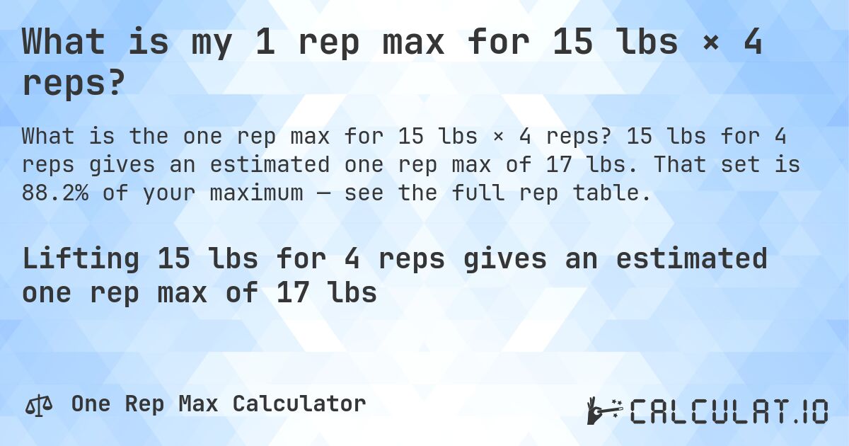 What is my 1 rep max for 15 lbs × 4 reps?. 15 lbs for 4 reps gives an estimated one rep max of 17 lbs. That set is 88.2% of your maximum — see the full rep table.