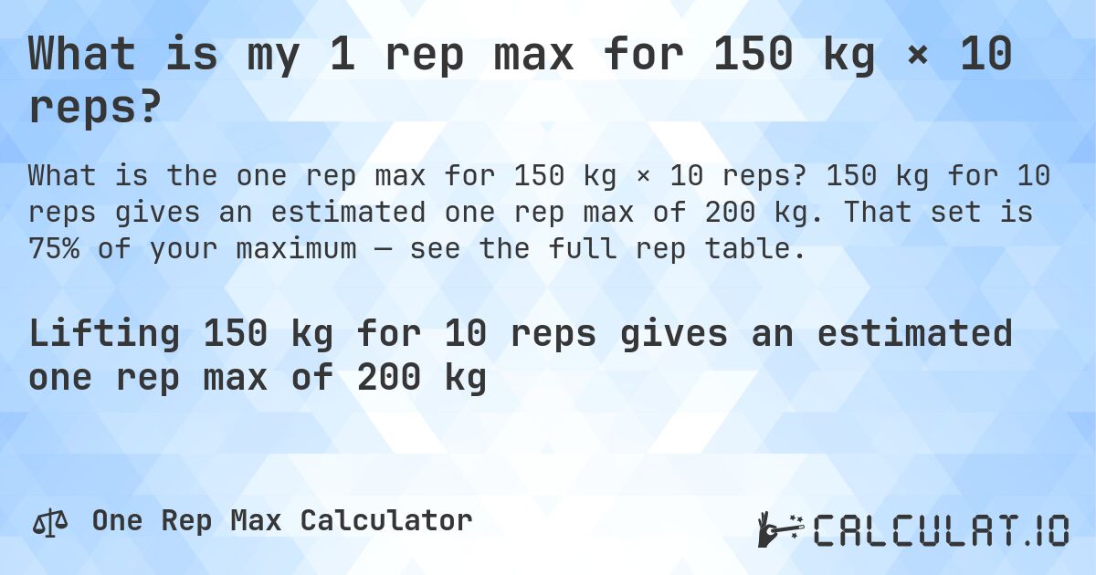 What is my 1 rep max for 150 kg × 10 reps?. 150 kg for 10 reps gives an estimated one rep max of 200 kg. That set is 75% of your maximum — see the full rep table.