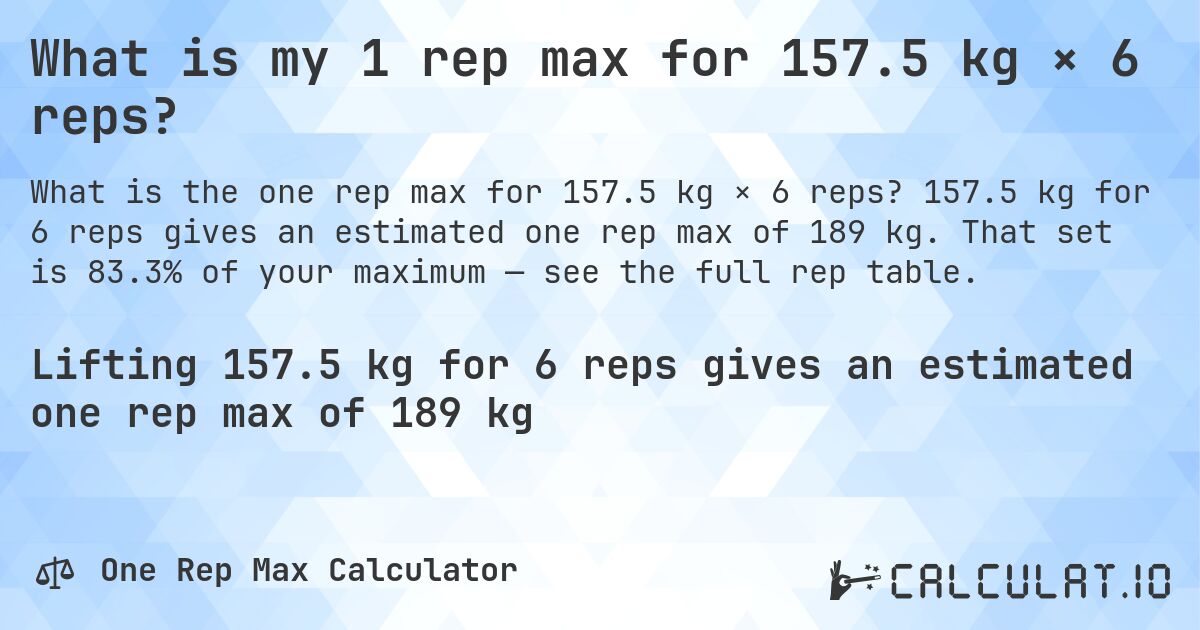 What is my 1 rep max for 157.5 kg × 6 reps?. 157.5 kg for 6 reps gives an estimated one rep max of 189 kg. That set is 83.3% of your maximum — see the full rep table.
