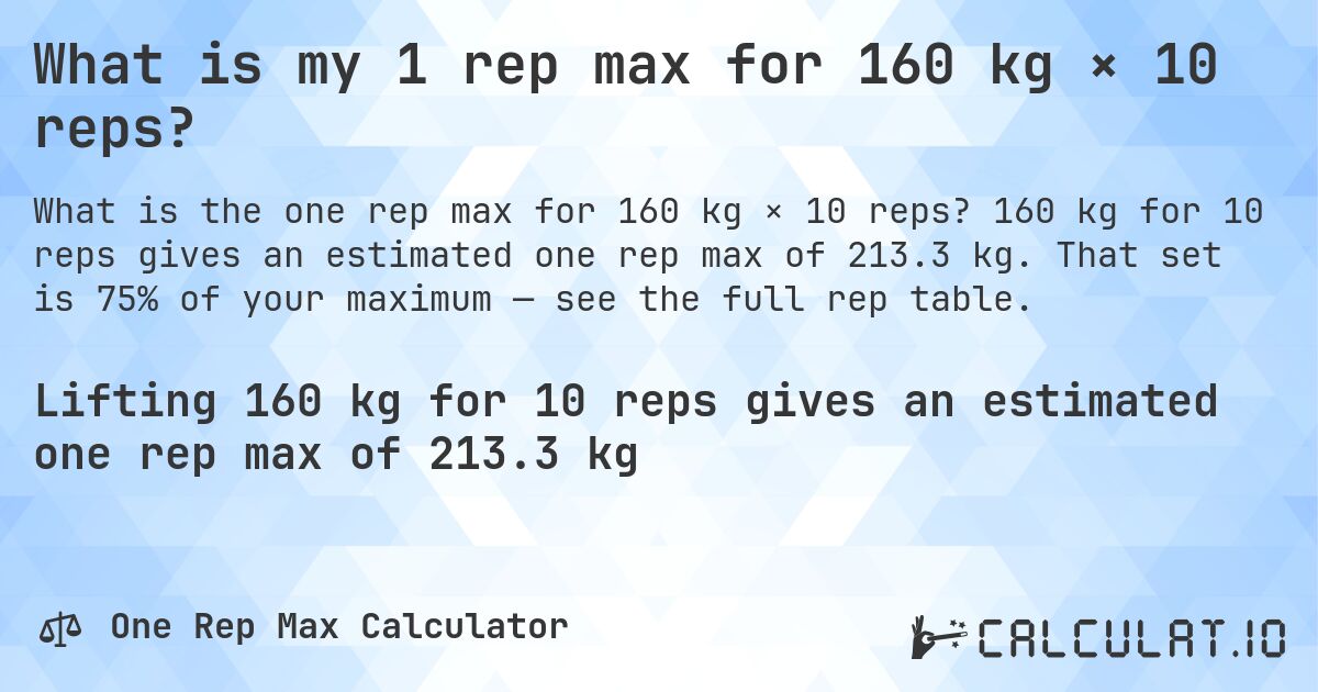 What is my 1 rep max for 160 kg × 10 reps?. 160 kg for 10 reps gives an estimated one rep max of 213.3 kg. That set is 75% of your maximum — see the full rep table.