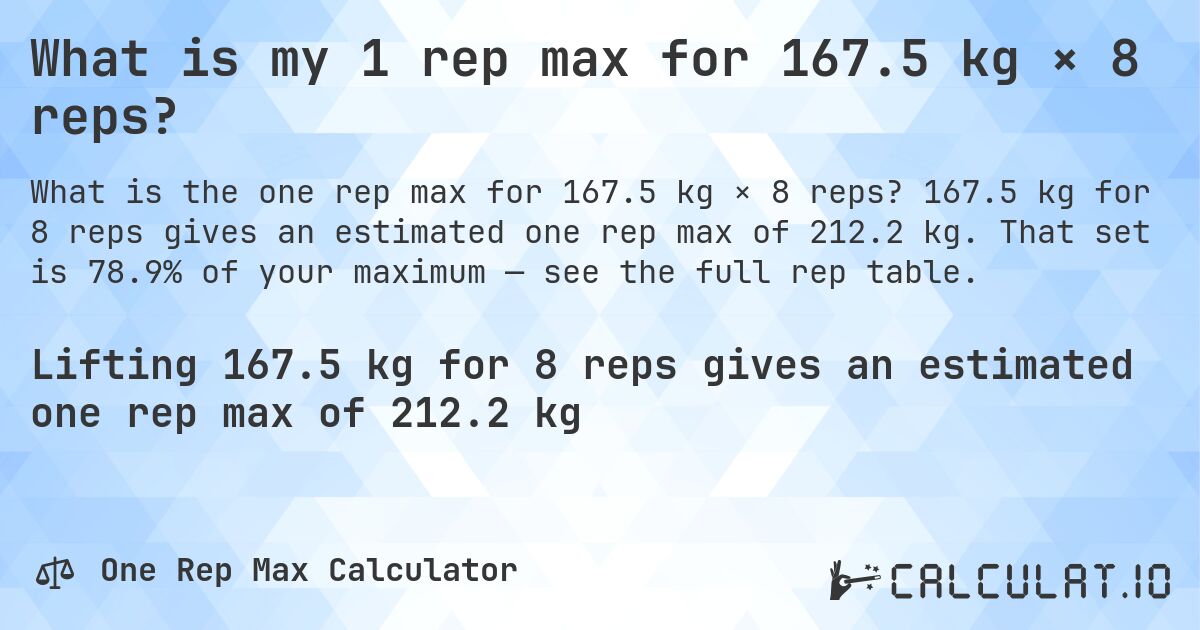 What is my 1 rep max for 167.5 kg × 8 reps?. 167.5 kg for 8 reps gives an estimated one rep max of 212.2 kg. That set is 78.9% of your maximum — see the full rep table.