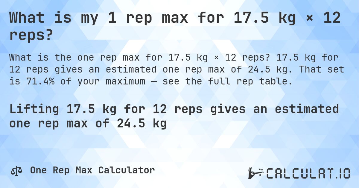 What is my 1 rep max for 17.5 kg × 12 reps?. 17.5 kg for 12 reps gives an estimated one rep max of 24.5 kg. That set is 71.4% of your maximum — see the full rep table.