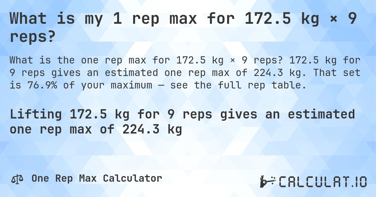 What is my 1 rep max for 172.5 kg × 9 reps?. 172.5 kg for 9 reps gives an estimated one rep max of 224.3 kg. That set is 76.9% of your maximum — see the full rep table.