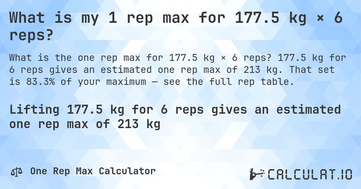 What is my 1 rep max for 177.5 kg × 6 reps?. 177.5 kg for 6 reps gives an estimated one rep max of 213 kg. That set is 83.3% of your maximum — see the full rep table.