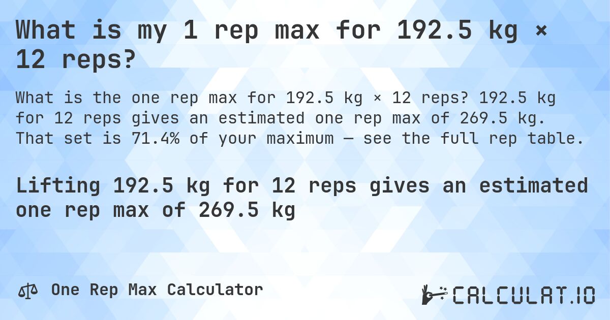 What is my 1 rep max for 192.5 kg × 12 reps?. 192.5 kg for 12 reps gives an estimated one rep max of 269.5 kg. That set is 71.4% of your maximum — see the full rep table.