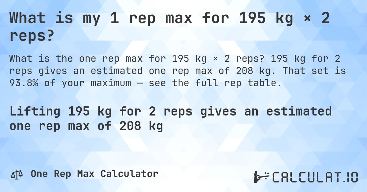 What is my 1 rep max for 195 kg × 2 reps?. 195 kg for 2 reps gives an estimated one rep max of 208 kg. That set is 93.8% of your maximum — see the full rep table.