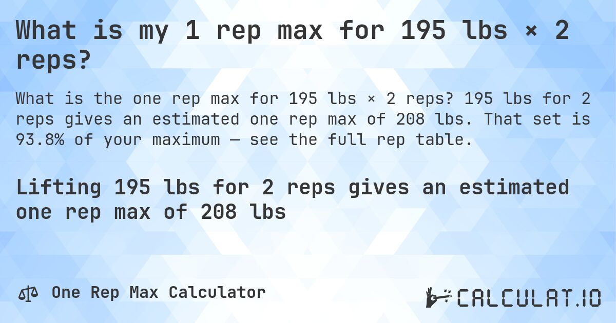 What is my 1 rep max for 195 lbs × 2 reps?. 195 lbs for 2 reps gives an estimated one rep max of 208 lbs. That set is 93.8% of your maximum — see the full rep table.
