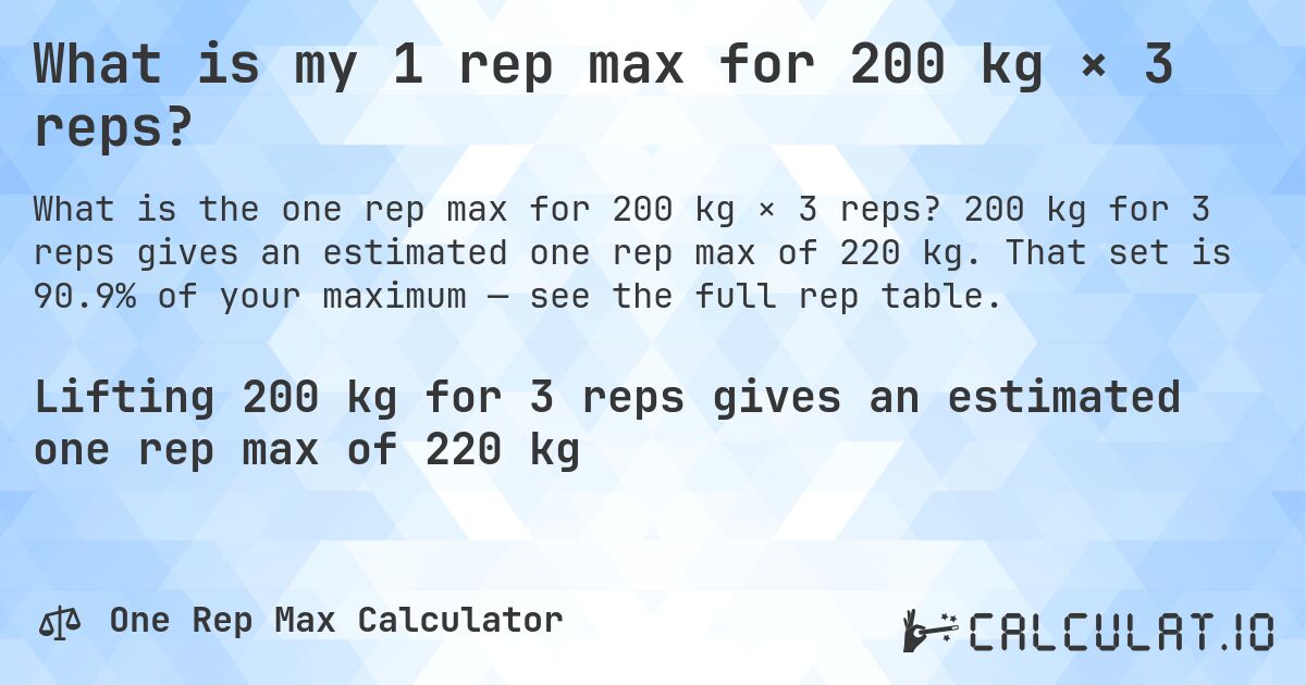 What is my 1 rep max for 200 kg × 3 reps?. 200 kg for 3 reps gives an estimated one rep max of 220 kg. That set is 90.9% of your maximum — see the full rep table.