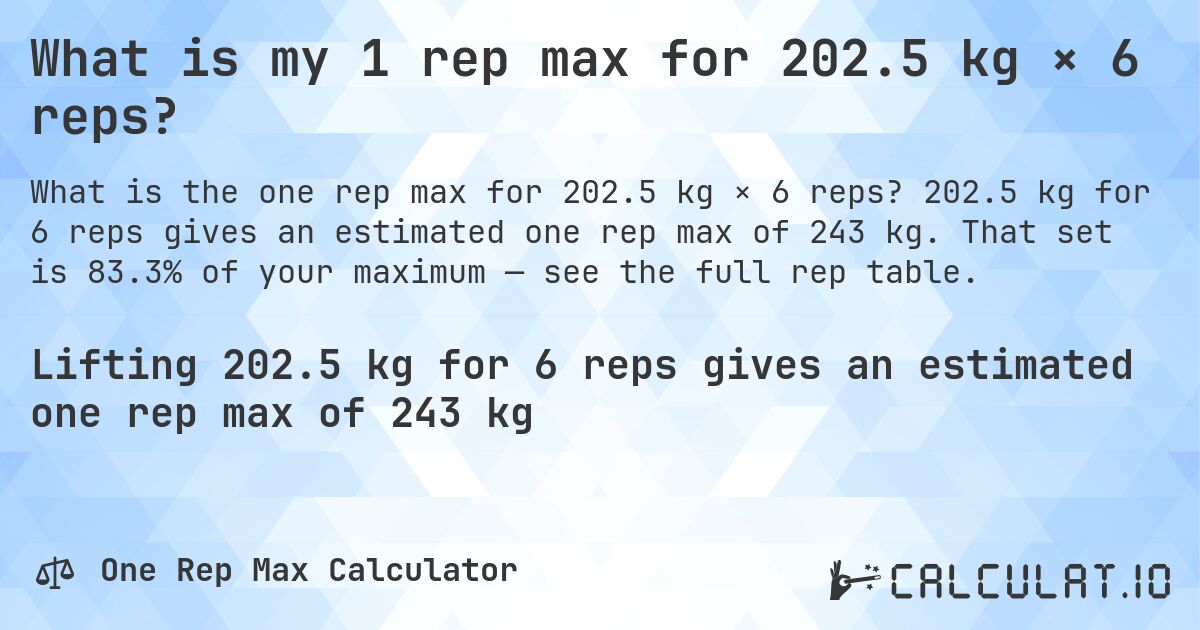 What is my 1 rep max for 202.5 kg × 6 reps?. 202.5 kg for 6 reps gives an estimated one rep max of 243 kg. That set is 83.3% of your maximum — see the full rep table.