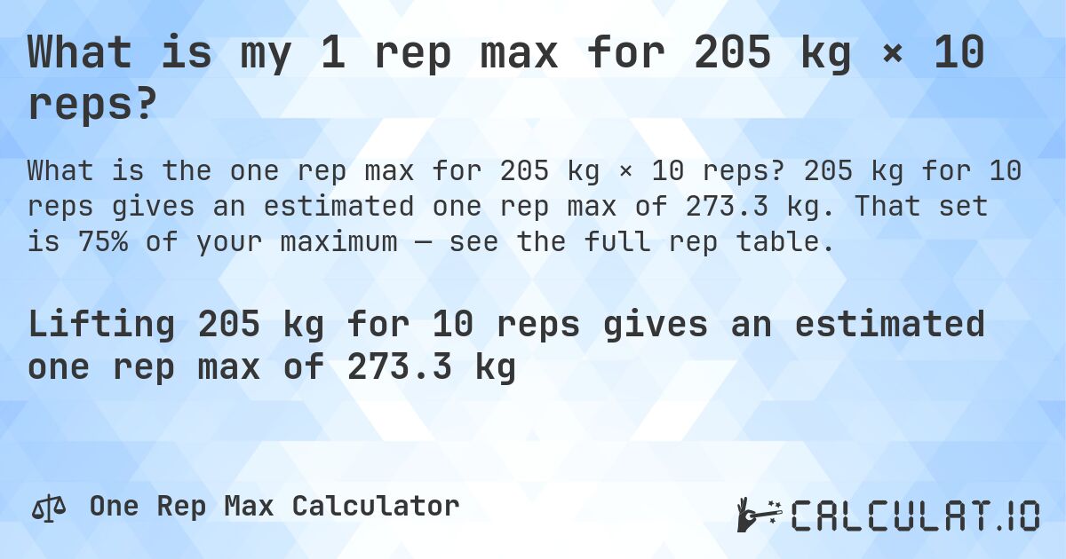What is my 1 rep max for 205 kg × 10 reps?. 205 kg for 10 reps gives an estimated one rep max of 273.3 kg. That set is 75% of your maximum — see the full rep table.