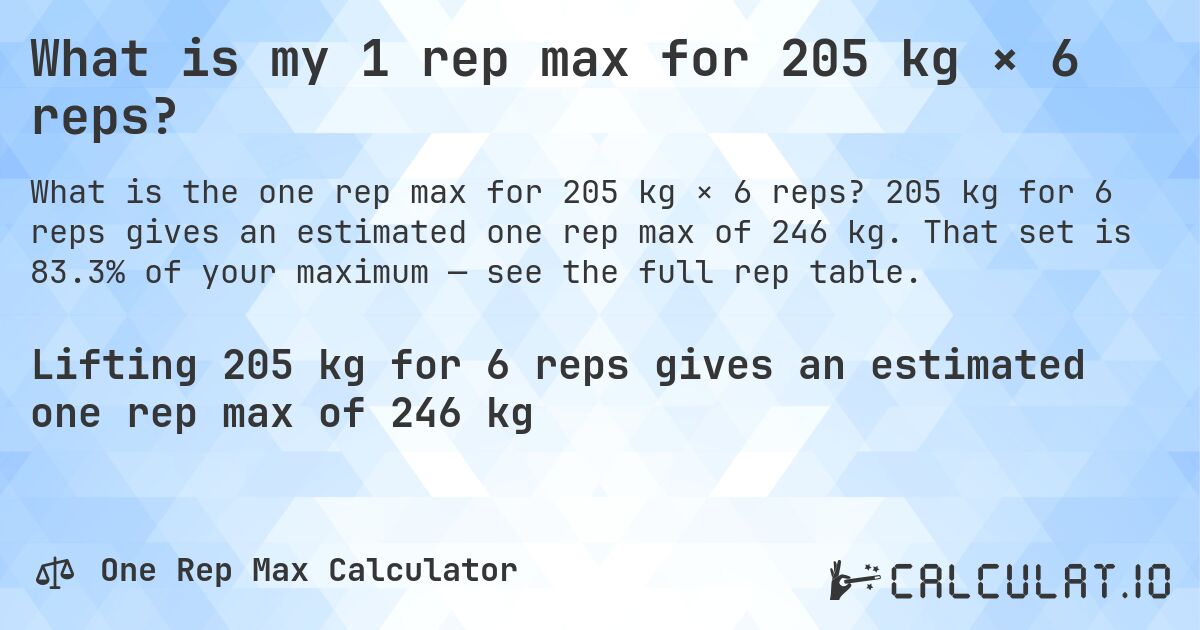 What is my 1 rep max for 205 kg × 6 reps?. 205 kg for 6 reps gives an estimated one rep max of 246 kg. That set is 83.3% of your maximum — see the full rep table.