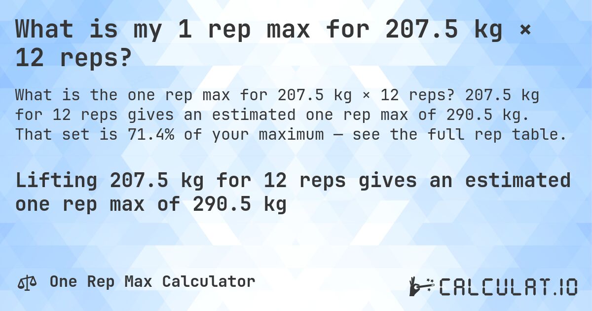 What is my 1 rep max for 207.5 kg × 12 reps?. 207.5 kg for 12 reps gives an estimated one rep max of 290.5 kg. That set is 71.4% of your maximum — see the full rep table.