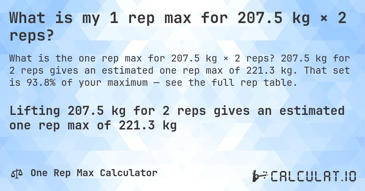What is my 1 rep max for 207.5 kg × 2 reps?. 207.5 kg for 2 reps gives an estimated one rep max of 221.3 kg. That set is 93.8% of your maximum — see the full rep table.