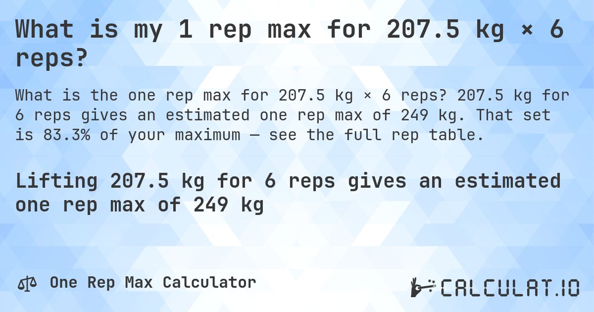 What is my 1 rep max for 207.5 kg × 6 reps?. 207.5 kg for 6 reps gives an estimated one rep max of 249 kg. That set is 83.3% of your maximum — see the full rep table.