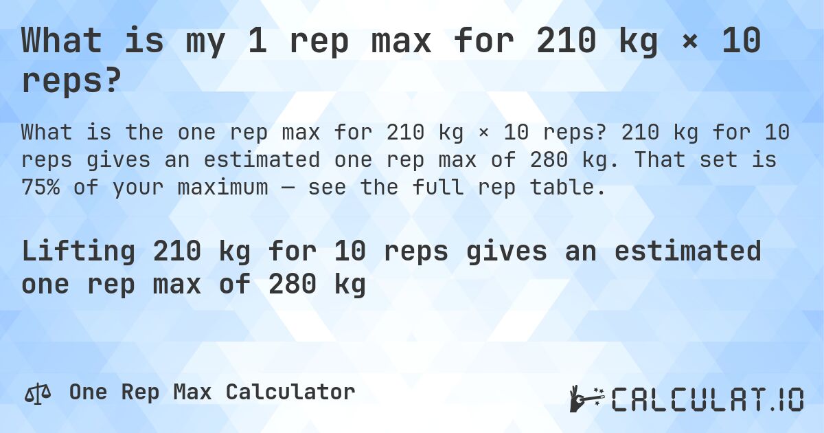 What is my 1 rep max for 210 kg × 10 reps?. 210 kg for 10 reps gives an estimated one rep max of 280 kg. That set is 75% of your maximum — see the full rep table.