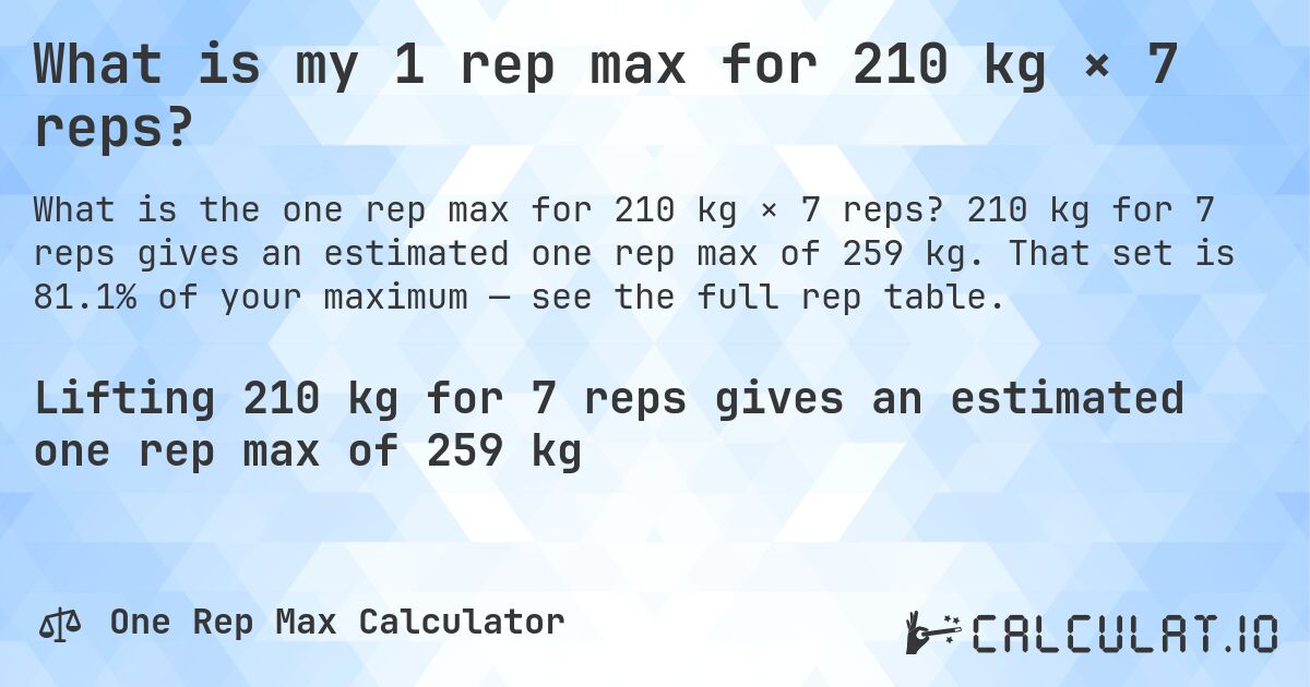 What is my 1 rep max for 210 kg × 7 reps?. 210 kg for 7 reps gives an estimated one rep max of 259 kg. That set is 81.1% of your maximum — see the full rep table.
