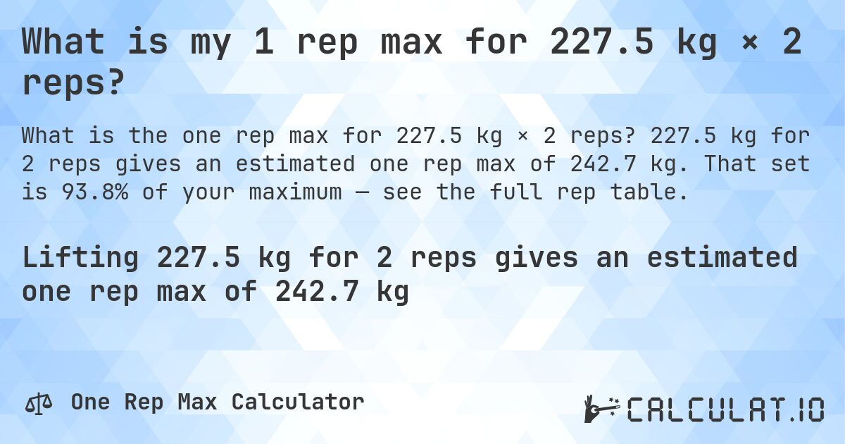 What is my 1 rep max for 227.5 kg × 2 reps?. 227.5 kg for 2 reps gives an estimated one rep max of 242.7 kg. That set is 93.8% of your maximum — see the full rep table.