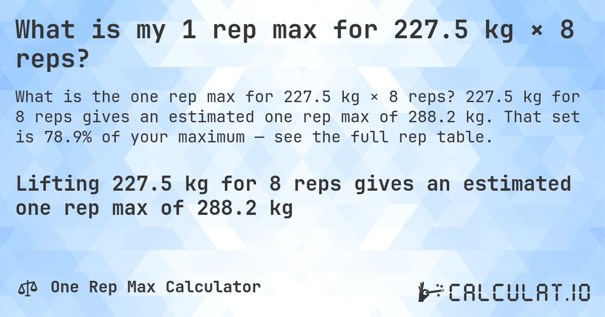 What is my 1 rep max for 227.5 kg × 8 reps?. 227.5 kg for 8 reps gives an estimated one rep max of 288.2 kg. That set is 78.9% of your maximum — see the full rep table.