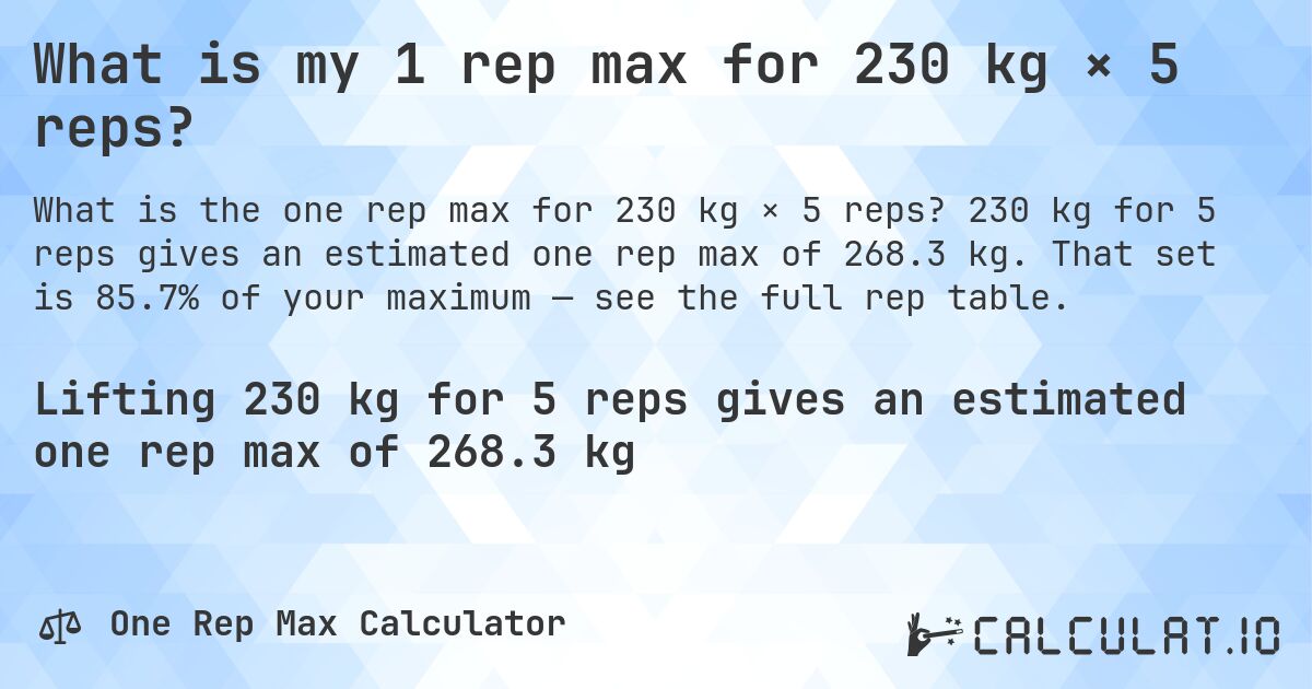 What is my 1 rep max for 230 kg × 5 reps?. 230 kg for 5 reps gives an estimated one rep max of 268.3 kg. That set is 85.7% of your maximum — see the full rep table.