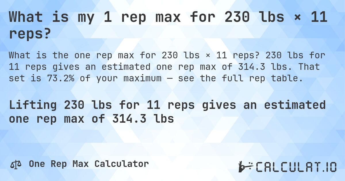 What is my 1 rep max for 230 lbs × 11 reps?. 230 lbs for 11 reps gives an estimated one rep max of 314.3 lbs. That set is 73.2% of your maximum — see the full rep table.