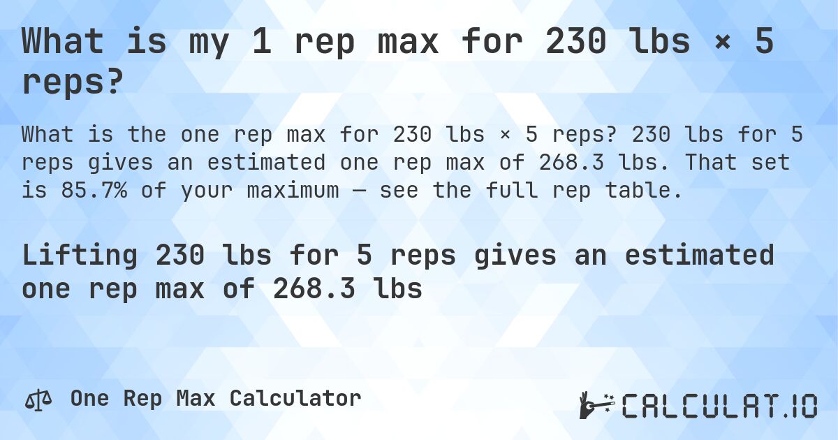 What is my 1 rep max for 230 lbs × 5 reps?. 230 lbs for 5 reps gives an estimated one rep max of 268.3 lbs. That set is 85.7% of your maximum — see the full rep table.