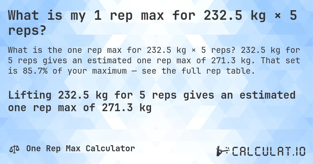 What is my 1 rep max for 232.5 kg × 5 reps?. 232.5 kg for 5 reps gives an estimated one rep max of 271.3 kg. That set is 85.7% of your maximum — see the full rep table.