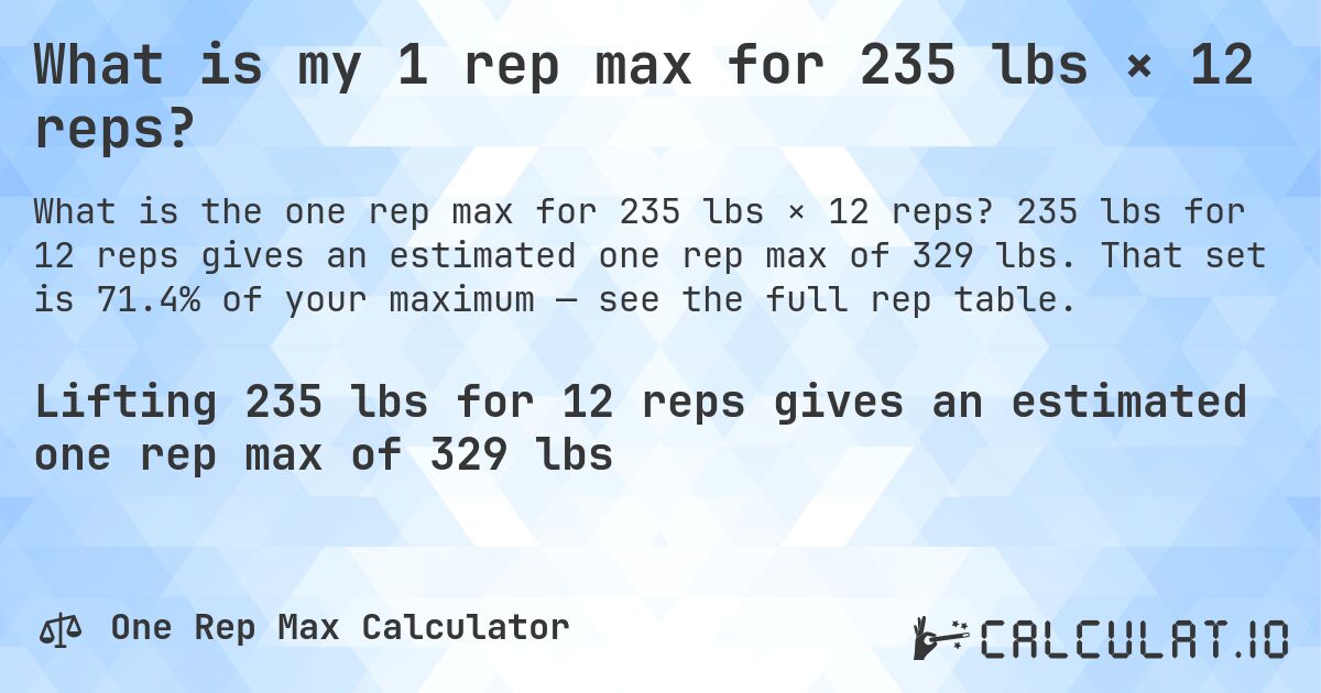 What is my 1 rep max for 235 lbs × 12 reps?. 235 lbs for 12 reps gives an estimated one rep max of 329 lbs. That set is 71.4% of your maximum — see the full rep table.