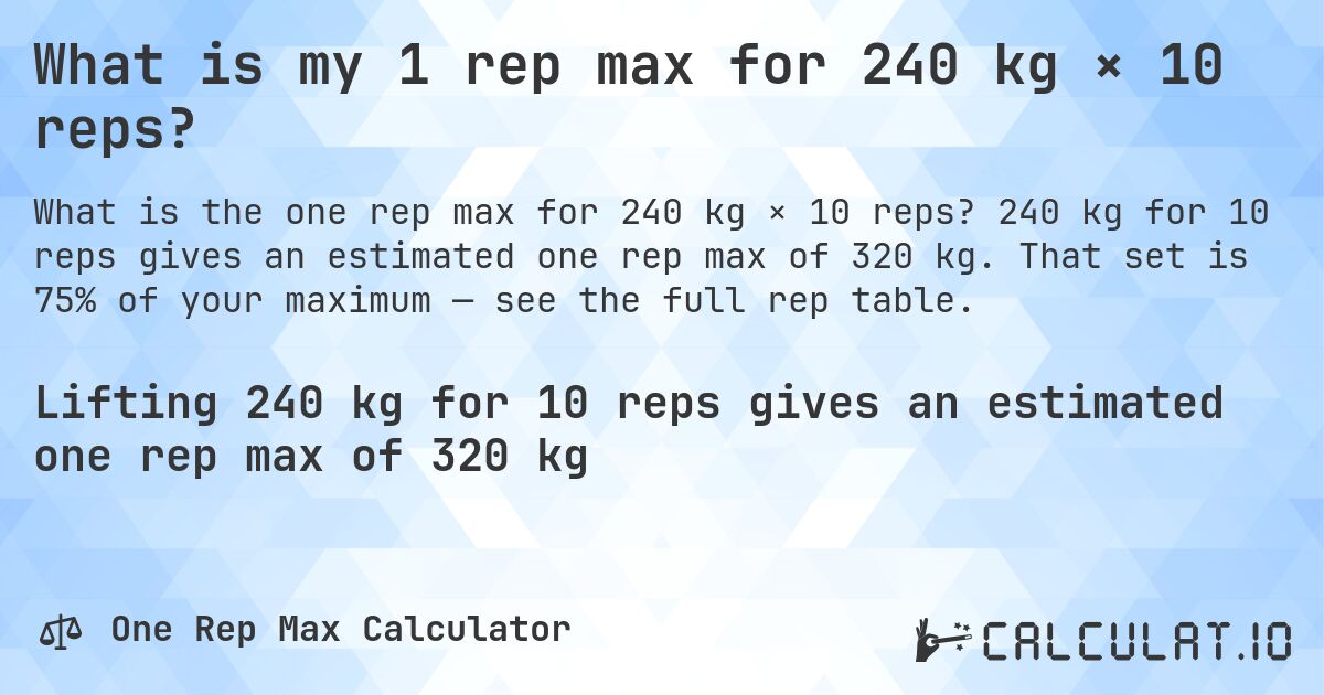 What is my 1 rep max for 240 kg × 10 reps?. 240 kg for 10 reps gives an estimated one rep max of 320 kg. That set is 75% of your maximum — see the full rep table.
