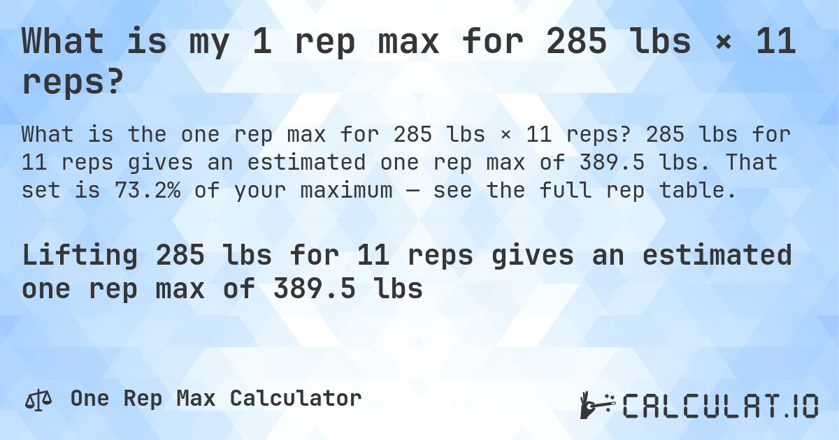 What is my 1 rep max for 285 lbs × 11 reps?. 285 lbs for 11 reps gives an estimated one rep max of 389.5 lbs. That set is 73.2% of your maximum — see the full rep table.