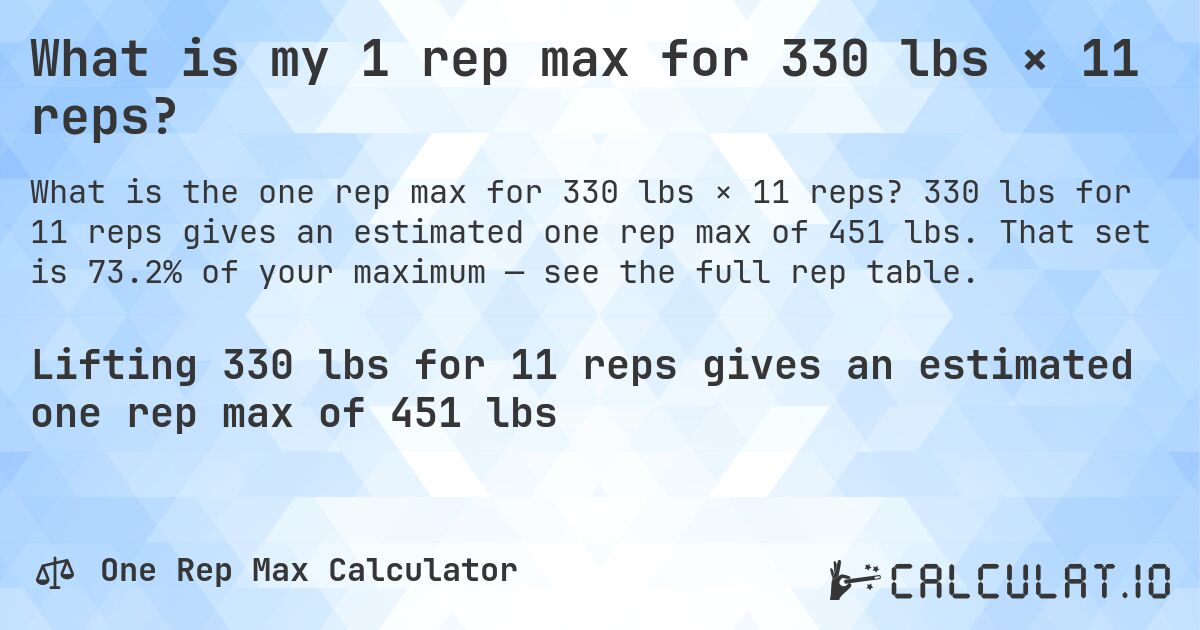 What is my 1 rep max for 330 lbs × 11 reps?. 330 lbs for 11 reps gives an estimated one rep max of 451 lbs. That set is 73.2% of your maximum — see the full rep table.