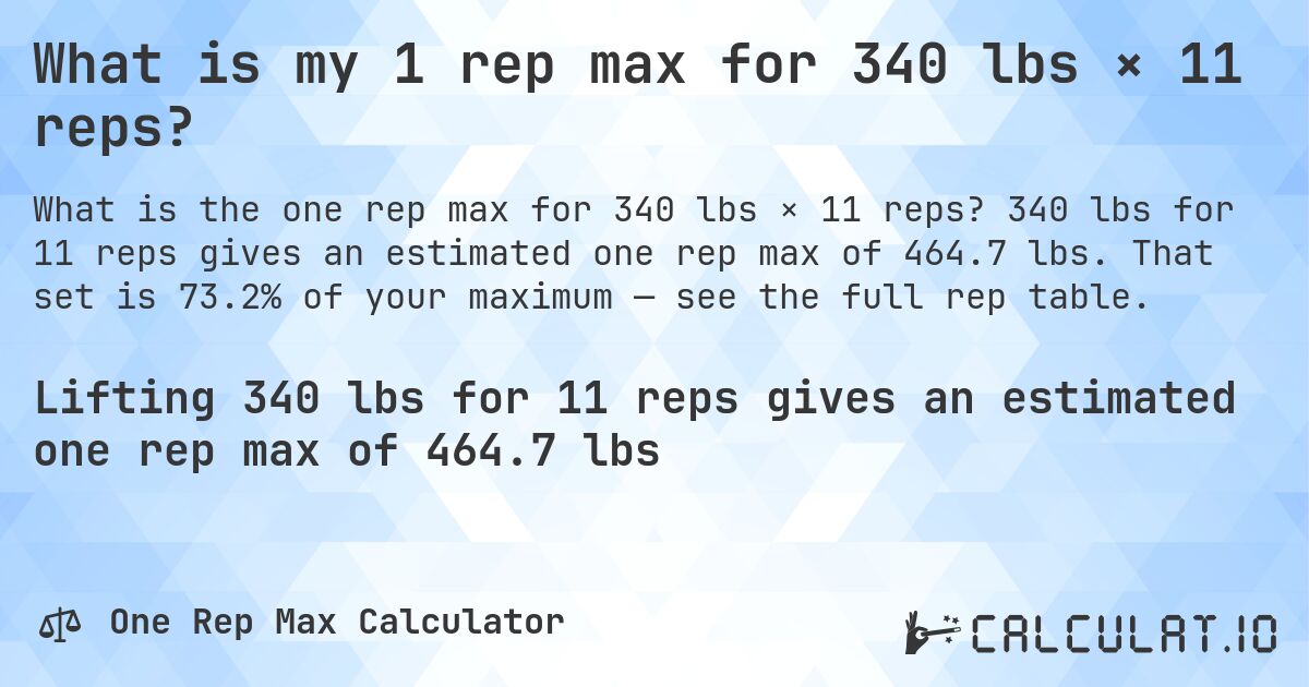 What is my 1 rep max for 340 lbs × 11 reps?. 340 lbs for 11 reps gives an estimated one rep max of 464.7 lbs. That set is 73.2% of your maximum — see the full rep table.