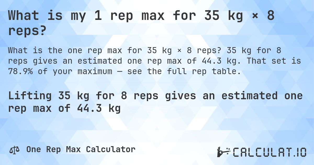 What is my 1 rep max for 35 kg × 8 reps?. 35 kg for 8 reps gives an estimated one rep max of 44.3 kg. That set is 78.9% of your maximum — see the full rep table.
